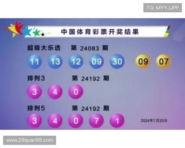 大乐透第021期开奖结果最新公布与号码详情