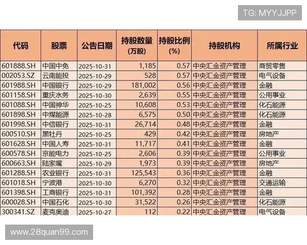 财经频道CCTV2直播最新股市行情分析